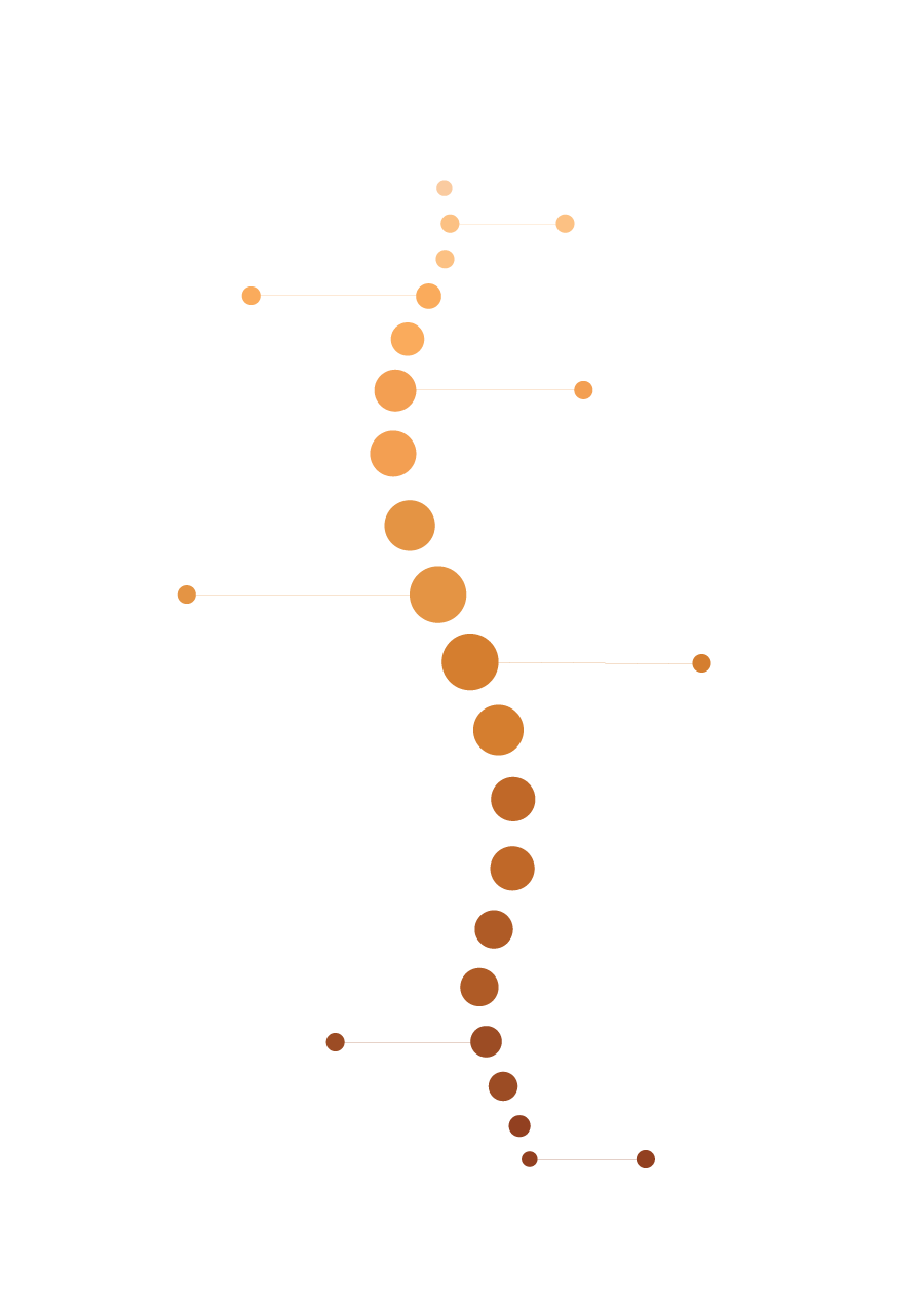 Updated-Mobile-Infographic